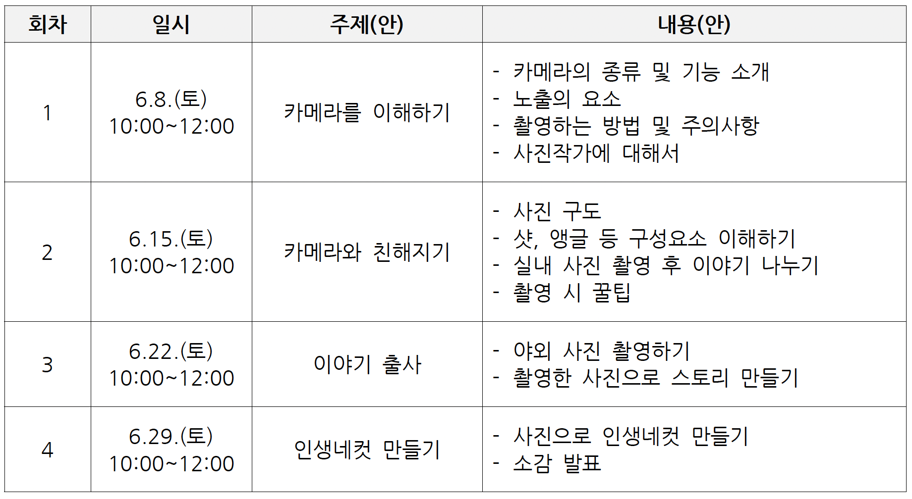커리큘럼